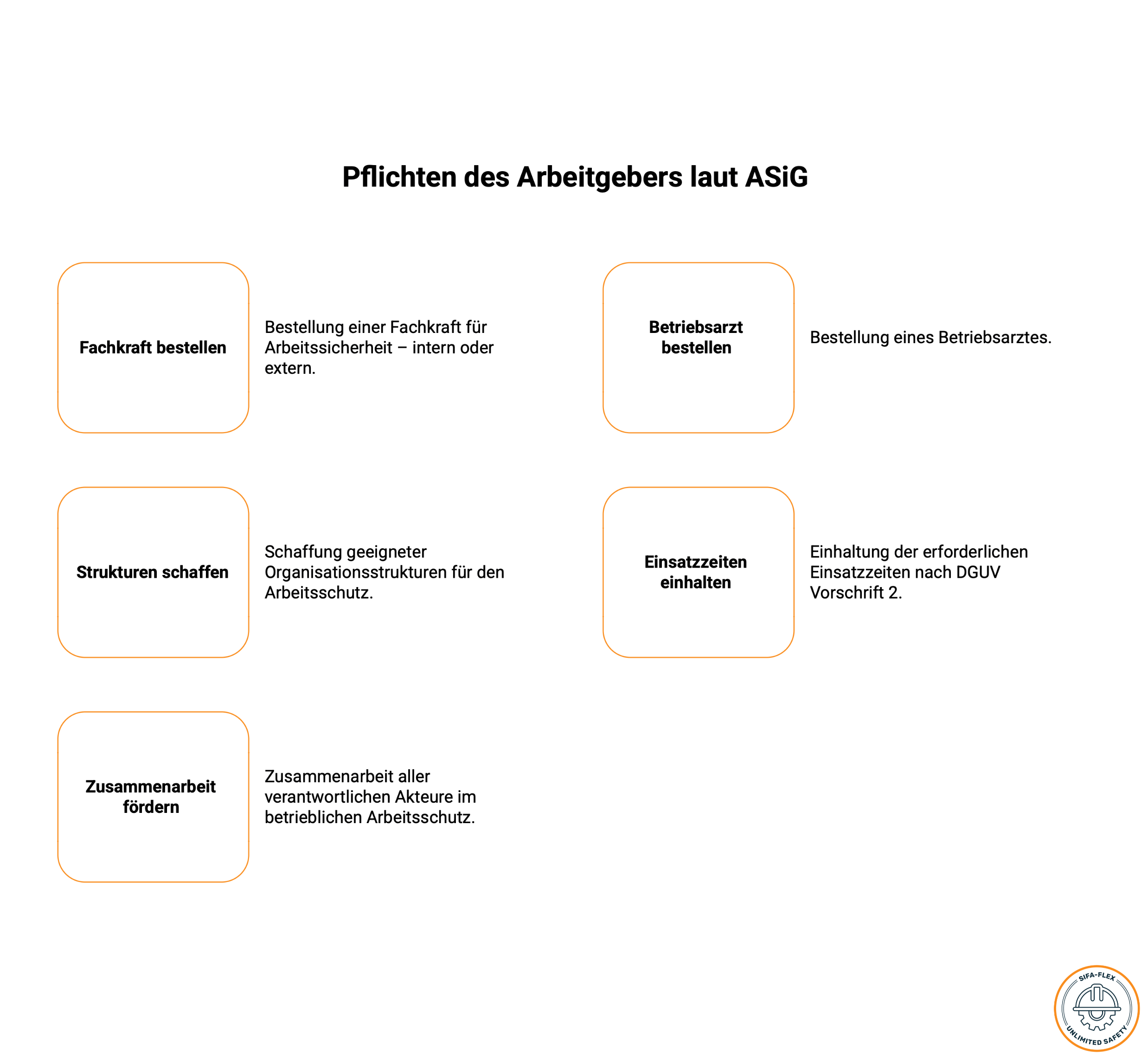 Arbeitssicherheitsgesetz