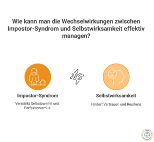 Impostor-Syndrom