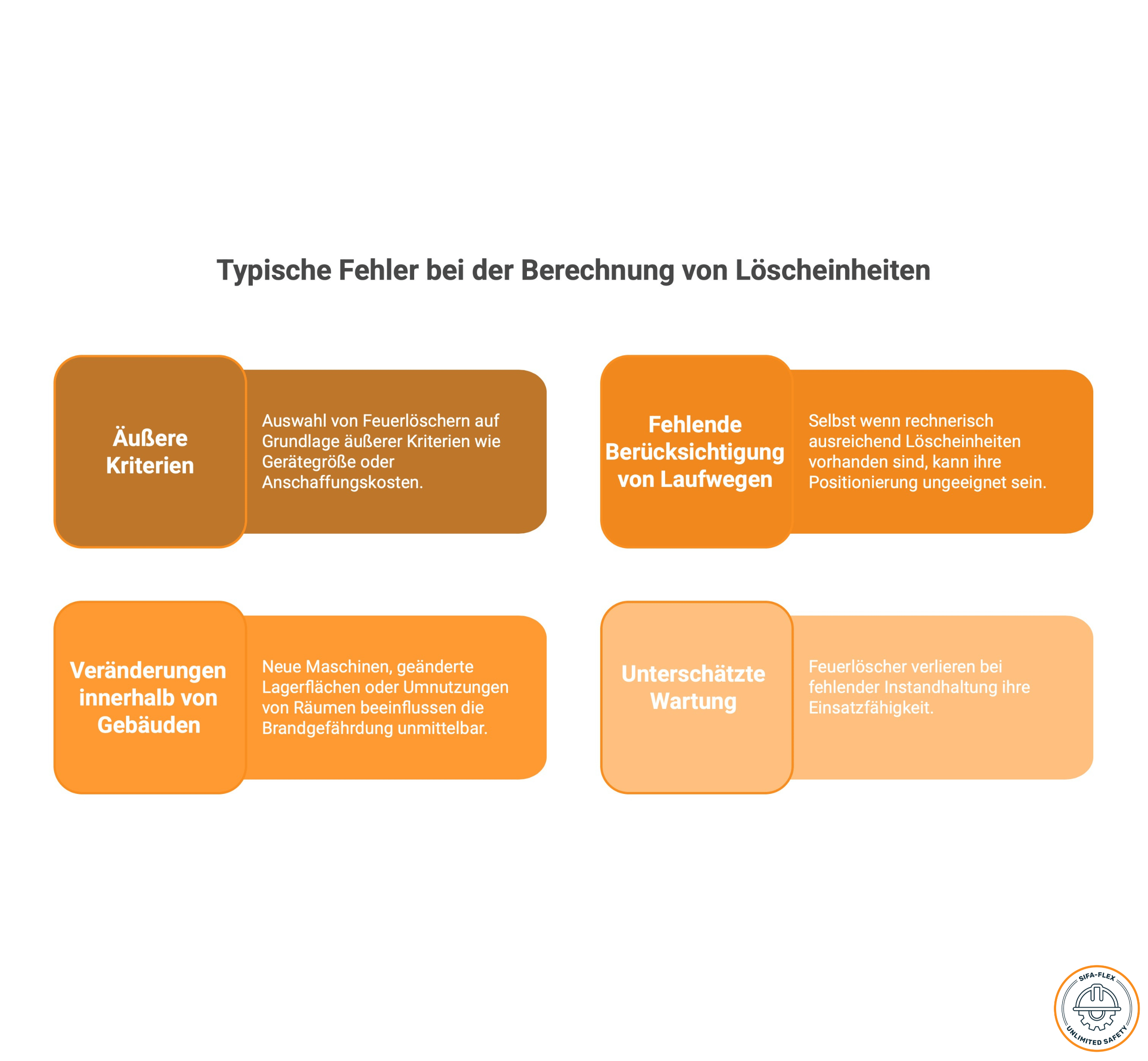Löscheinheiten