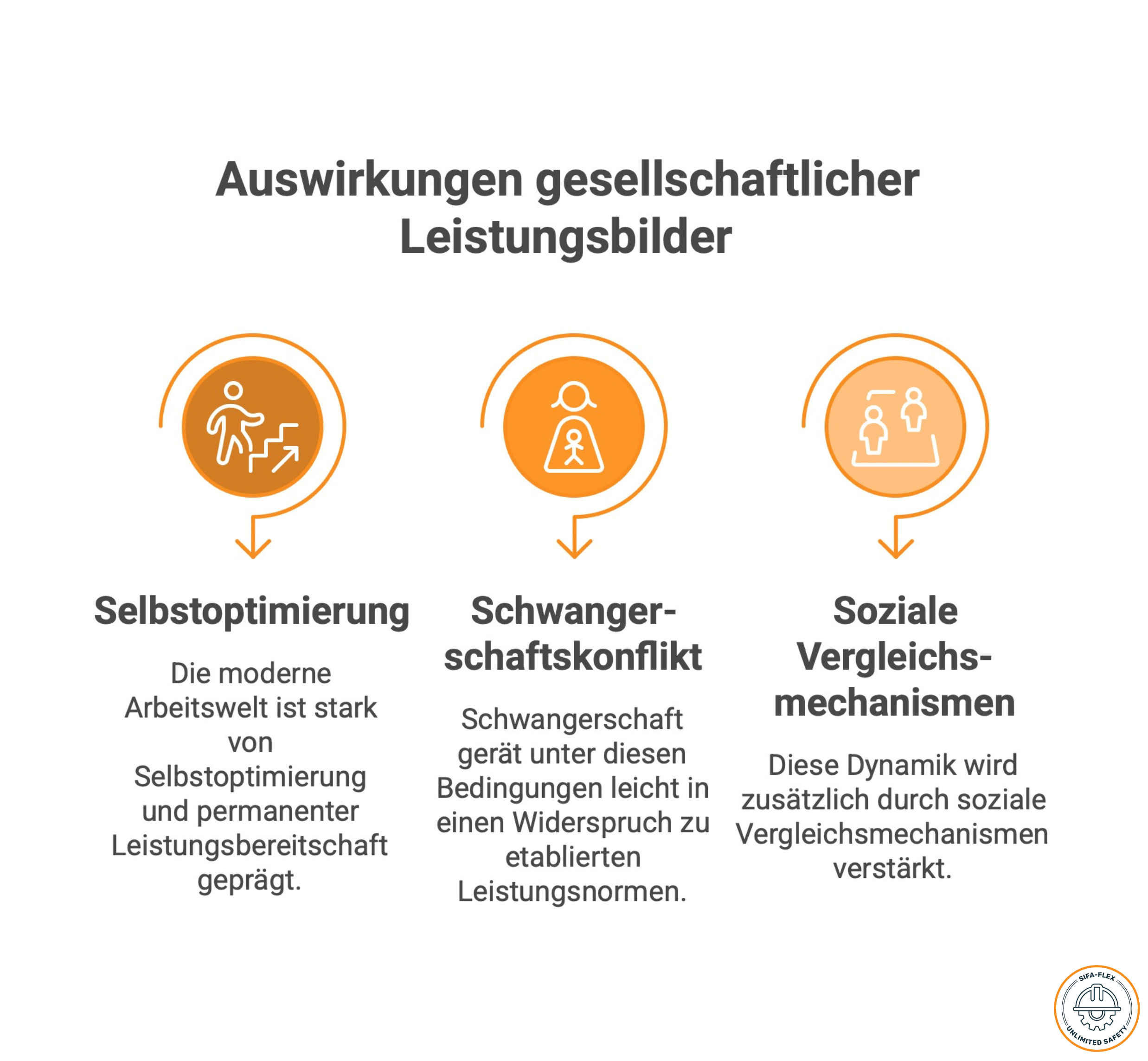 Mutterschutz