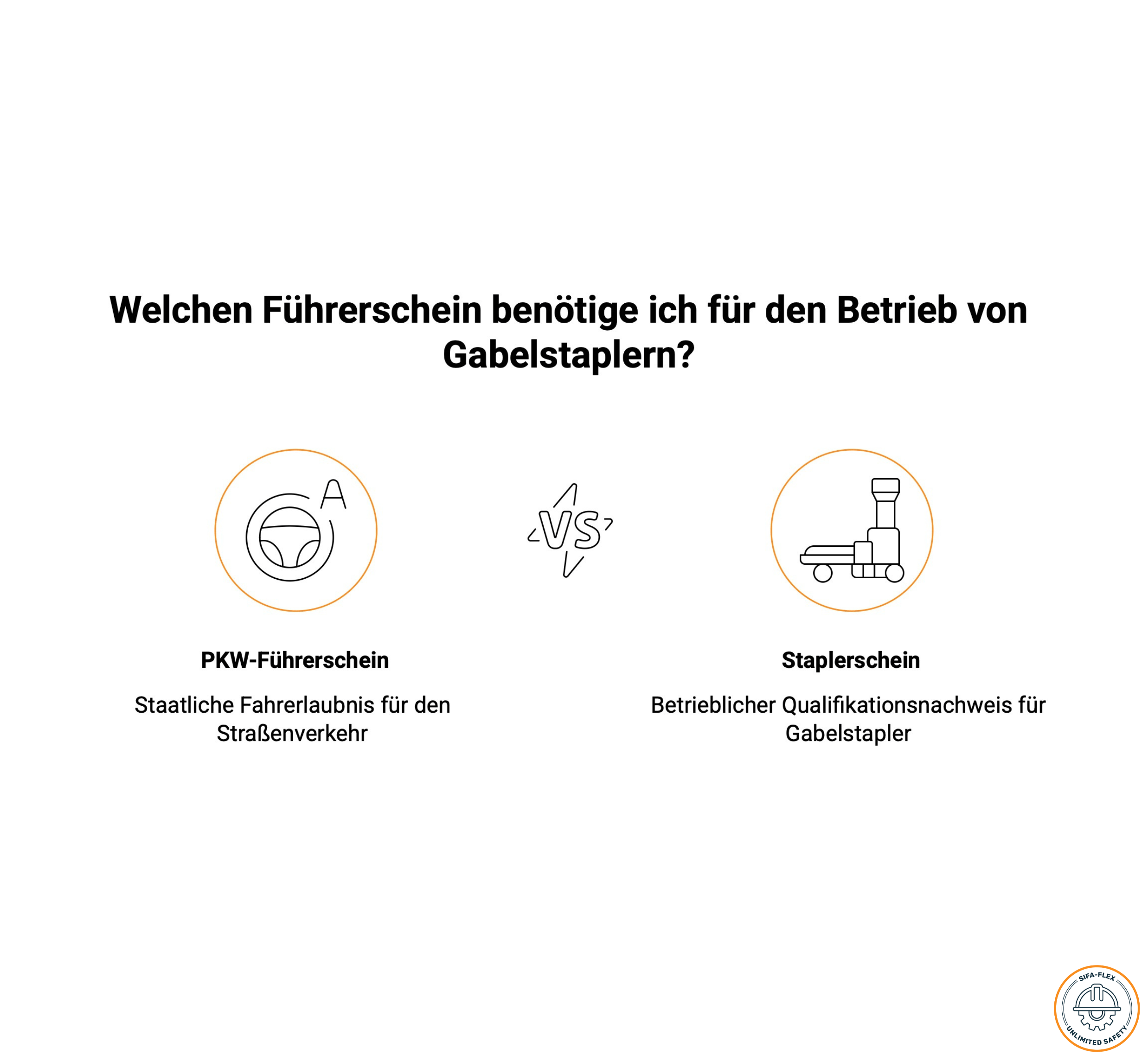 Staplerschein